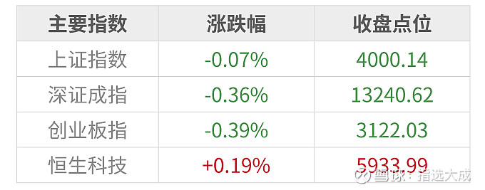 年内ETF发行创历史新高 科创主题成市场焦点