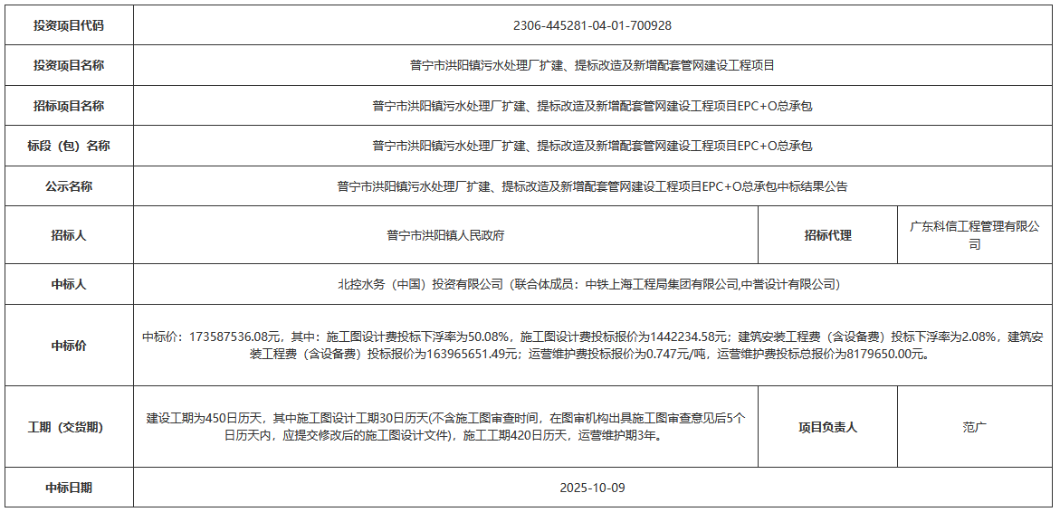 润和软件中标某农商行智能应用项目