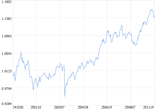 贵阳银行:2025年科技创新债券10亿元发行完毕