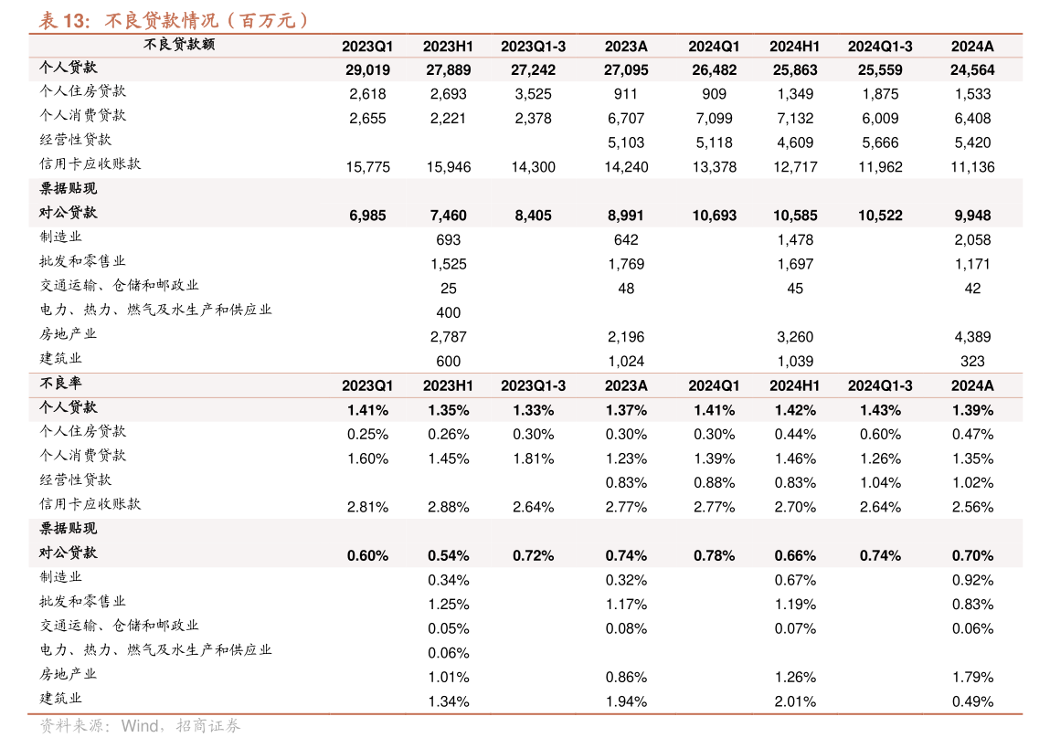 东吴证券：2024年度第十四期短期融资券兑付完成的公告