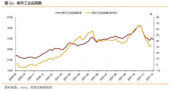 就业报告姗姗来迟 美债收益率小幅走高