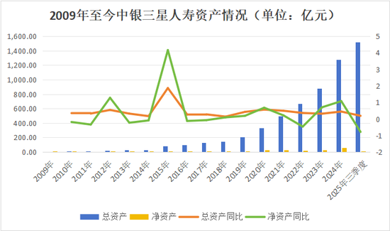 中银证券:2024年度第三期短期融资券兑付完成公告