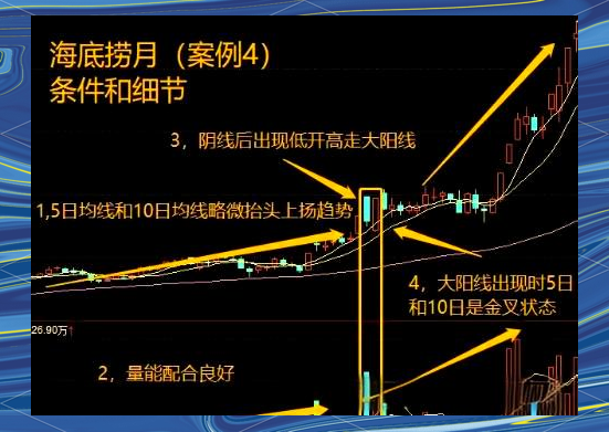 揭秘涨停 | PCB板块多股涨停
