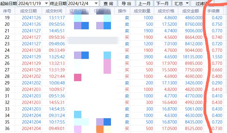国内期货夜盘收盘多数上涨 燃料油涨超2%