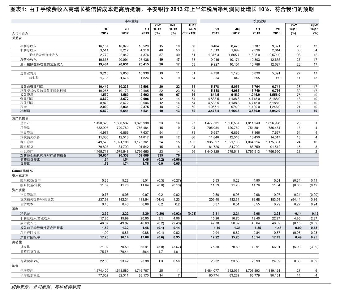 中国新城镇成功发行15亿元债券 息率2.95厘