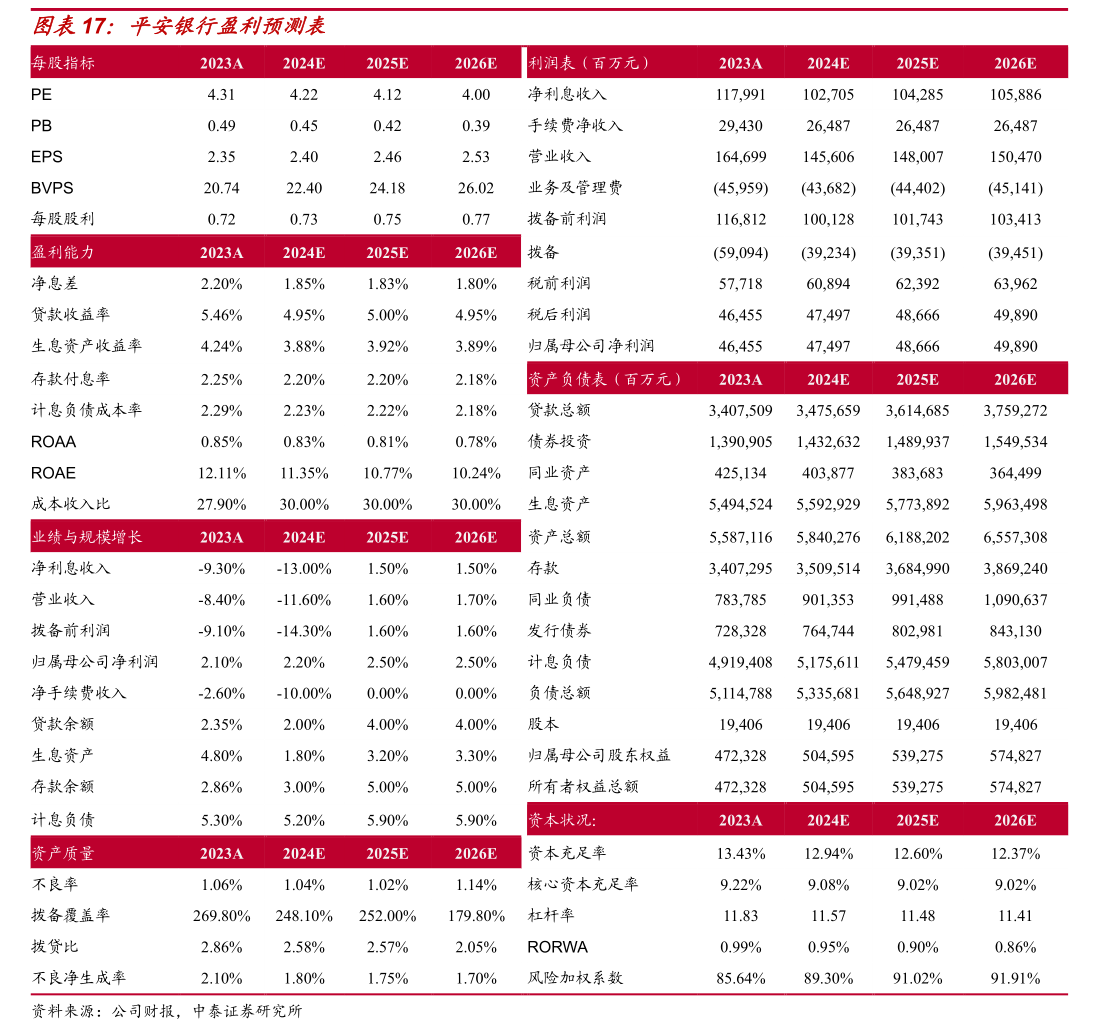 中国新城镇成功发行15亿元债券 息率2.95厘