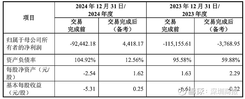 *ST佳沃:中国暂停日本水产品进口政策对公司销售暂未产生影响