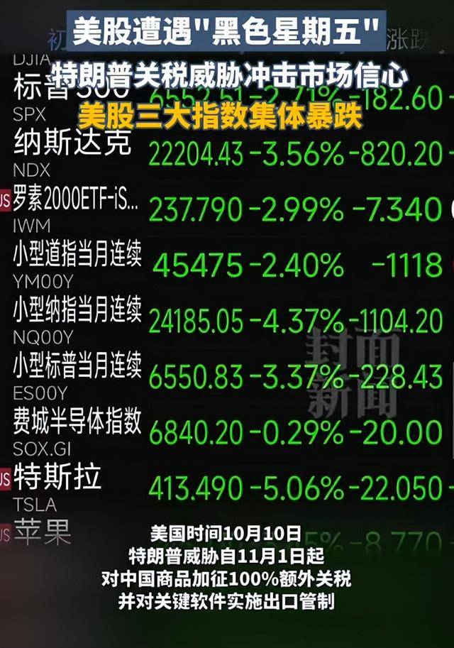 英伟达业绩“爆表”，美股市场却大跌，到底发生了什么？