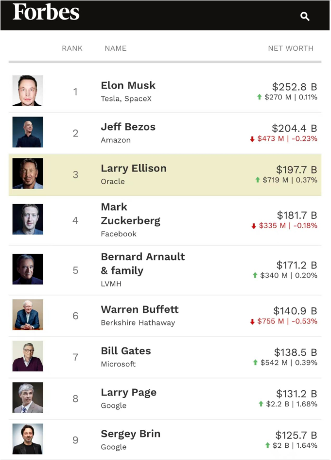 美国AI版“四万亿”，能给中国民间投资带来什么启示？