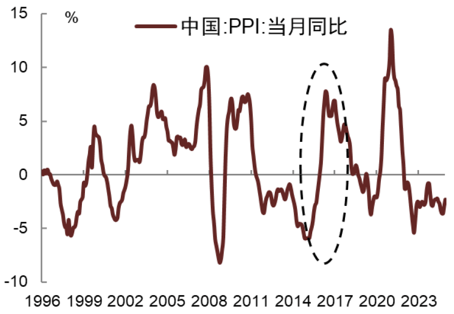 中金公司助力财政部发行40亿欧元主权债券