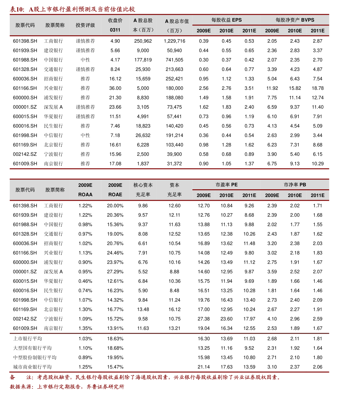 楚天科技：关于提前赎回楚天转债的第四次提示性公告