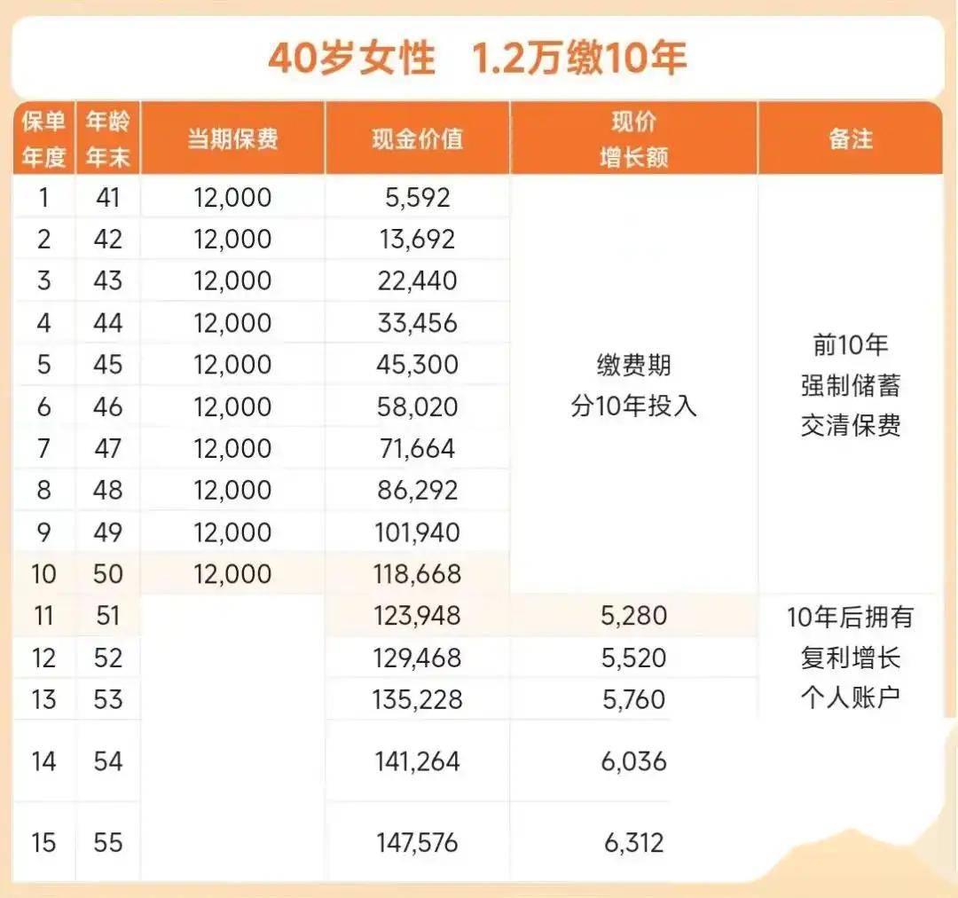 财政部:将储蓄国债(电子式)纳入个人养老金产品范围