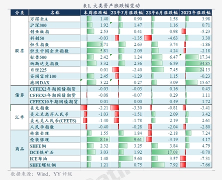 专访中央结算公司深圳分公司吴程彧:为湾区债券市场贡献中债力量