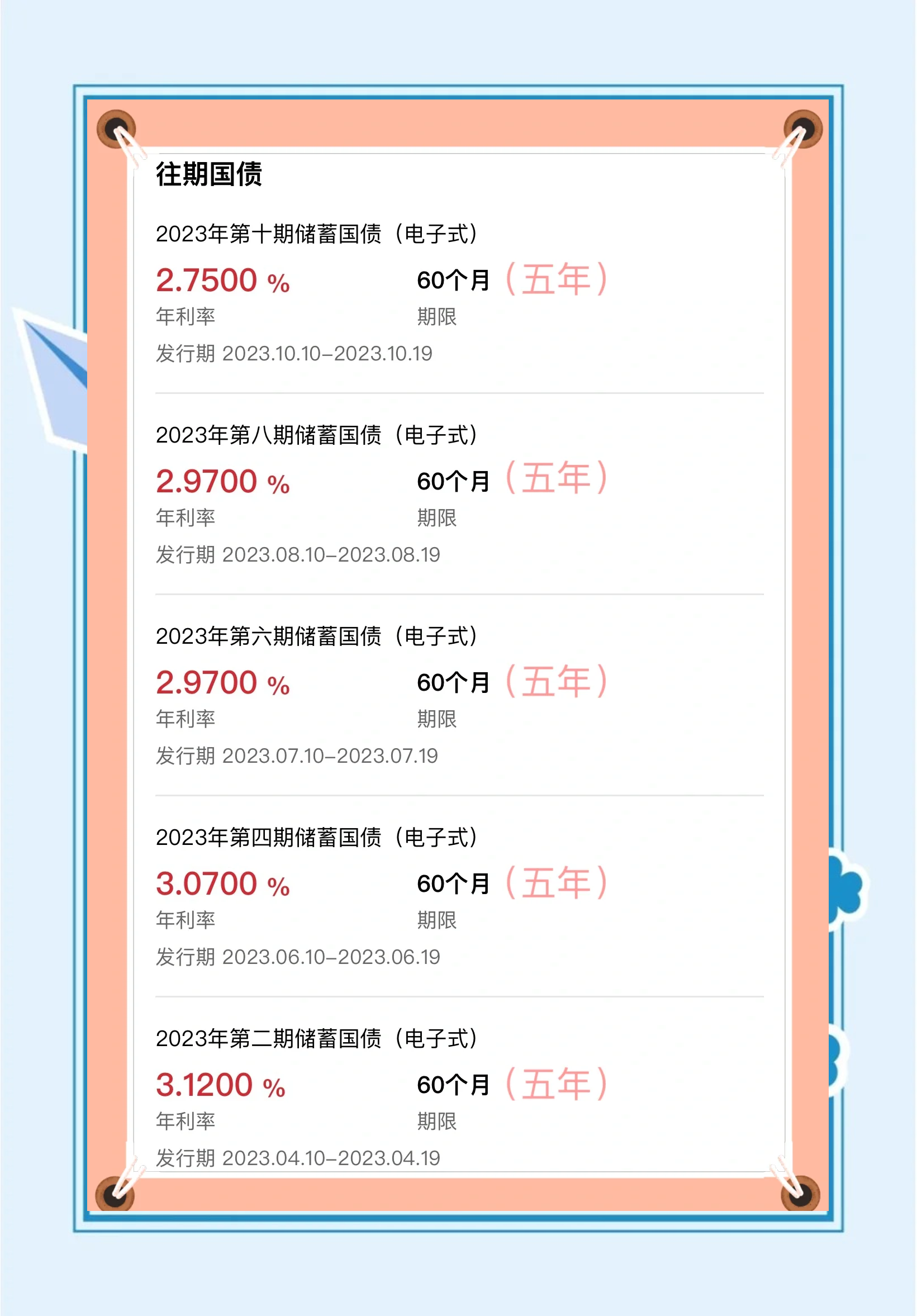 储蓄国债（电子式）纳入个人养老金产品范围有关事项明确