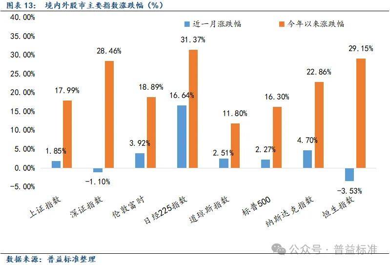 三年财报信披不准 五洲交通被责令改正 | 债市财报观察