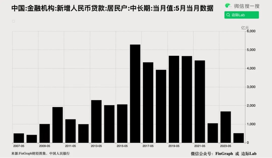 智利十月通胀零增长,年率降至2021年4月以来最低水平