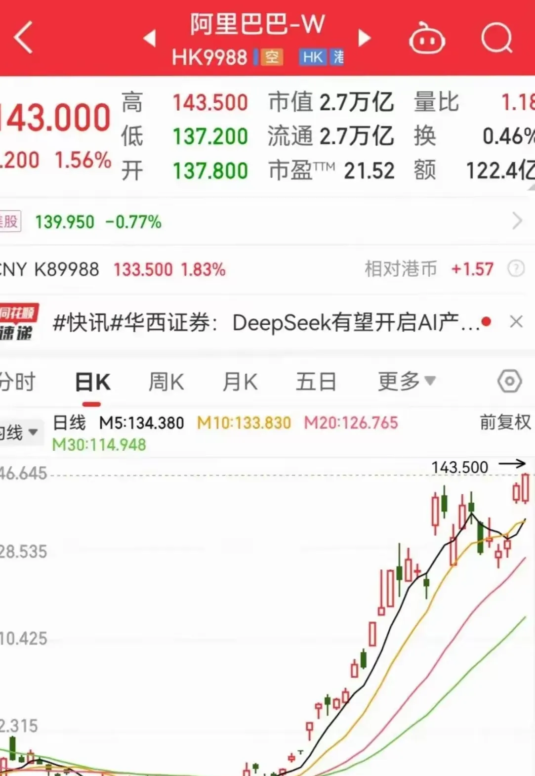 港股，重大调整！12月8日起生效