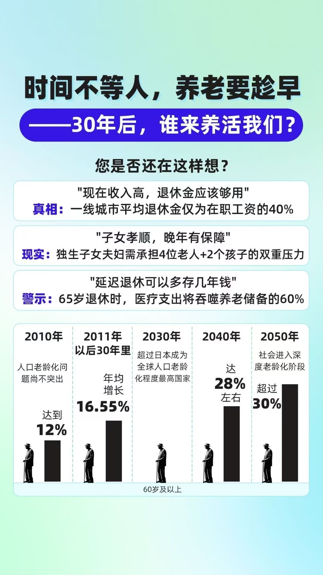 储蓄国债（电子式）纳入个人养老金产品范围