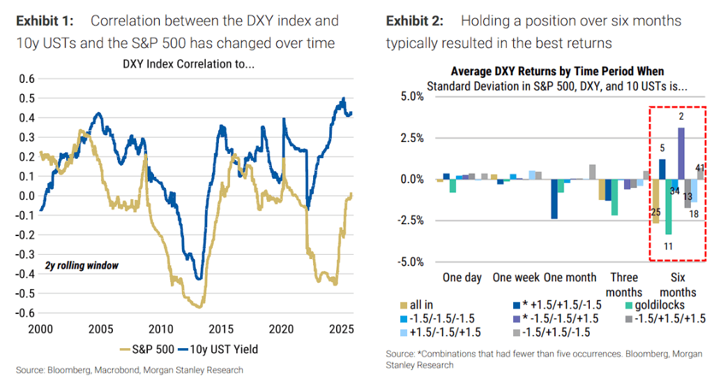 美债收益率集体下跌，5年期美债收益率跌2.79个基点
