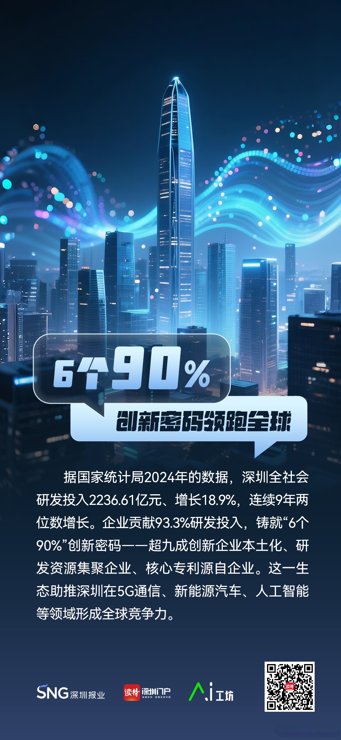 工信部：坚持智能化、绿色化、融合化方向，深入推进工业互联网高质量发展