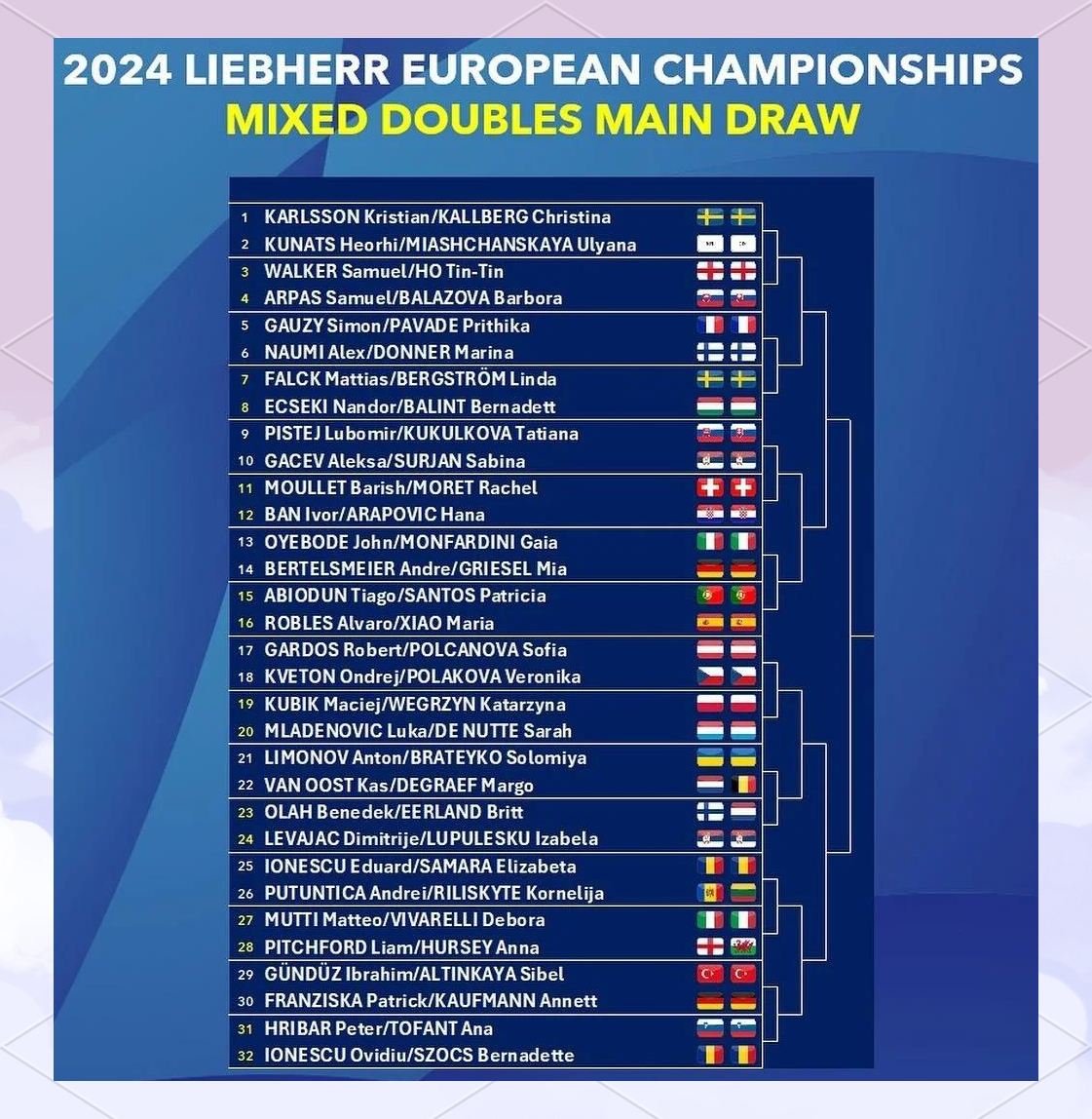 1至10月克罗地亚车辆销售同比增长8.5%