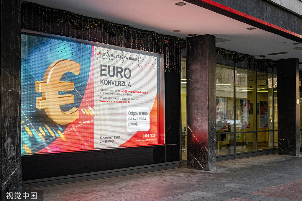 9月克罗地亚工业品出厂价格欧元区内同比增幅最大