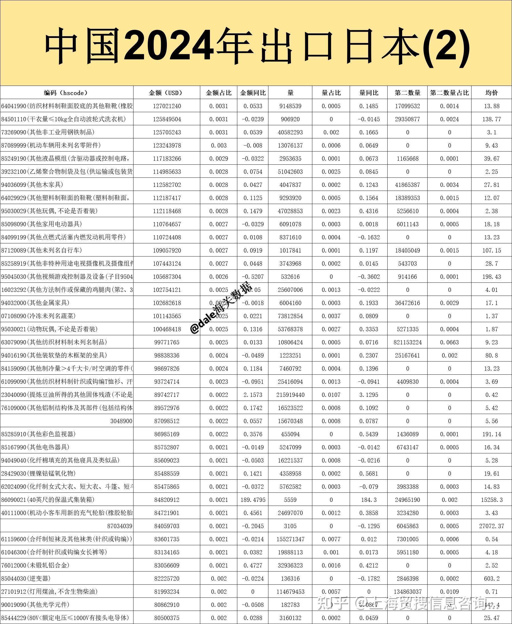 2025年前三季度爱沙尼亚货物贸易进出口总额同比增长7.8%