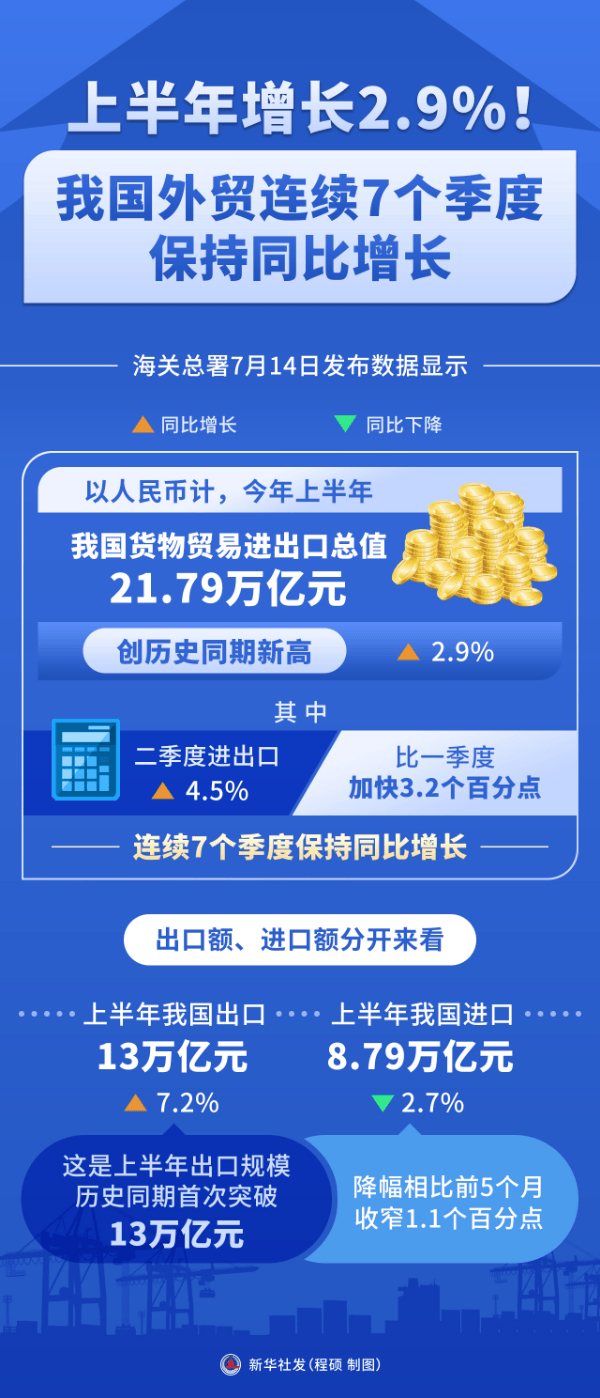 印度2025财年从中国进口的无缝管材和管件数量大幅增长
