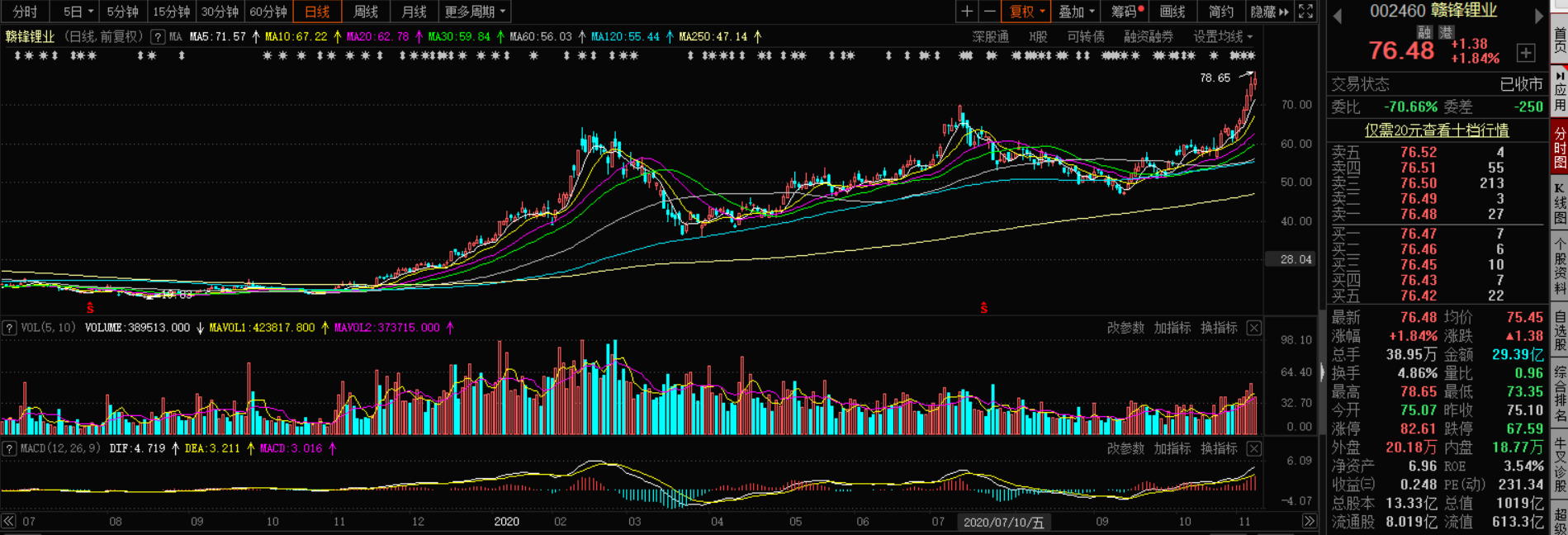 央企“入伙”重庆无人机产业，赛力斯、赣锋锂业间接参股