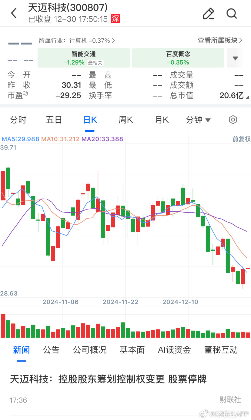 佳华科技:拟购买数盾科技控股权 股票停牌