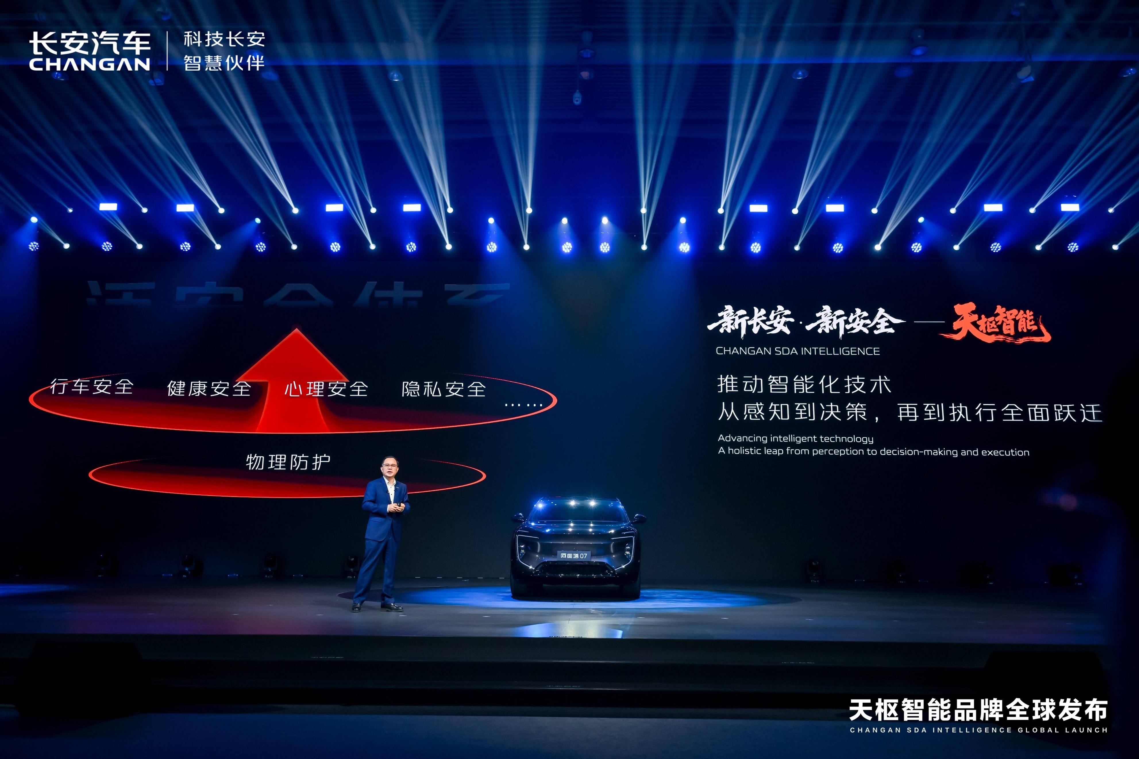 长安汽车：预计明年一季度将发布首款车载组件机器人