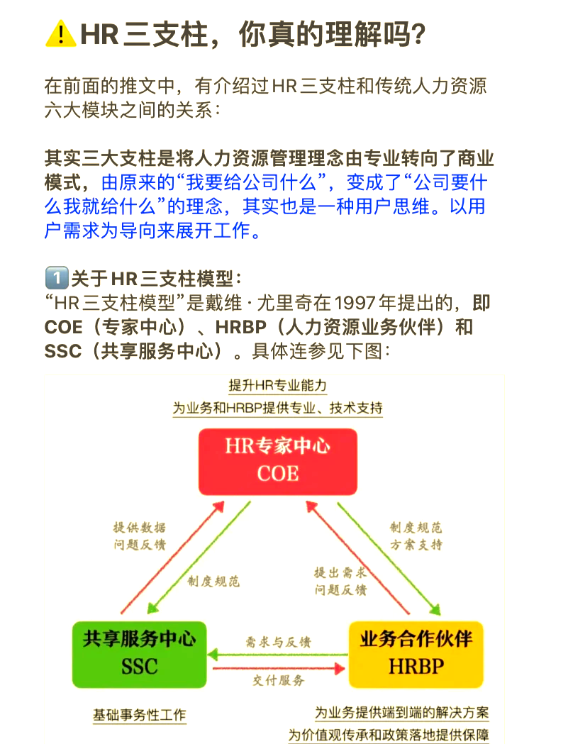 可转债投资的三重支撑因素