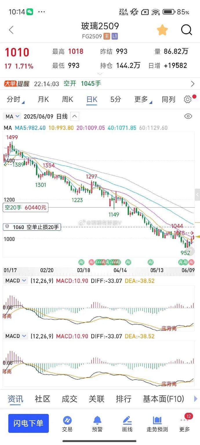 国债期货开盘涨跌不一