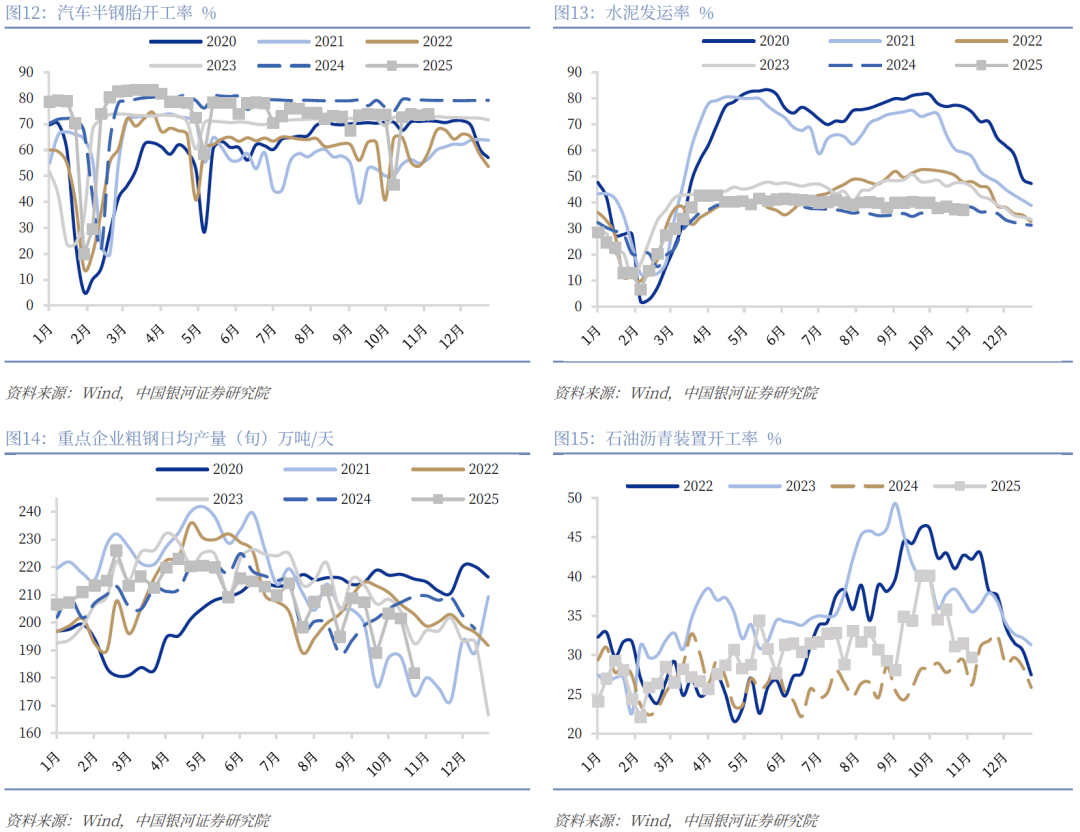 债市仍处“政策托底+配置驱动”阶段，10Y短期或围绕1.8%窄幅波动 | 债市日报（周报）