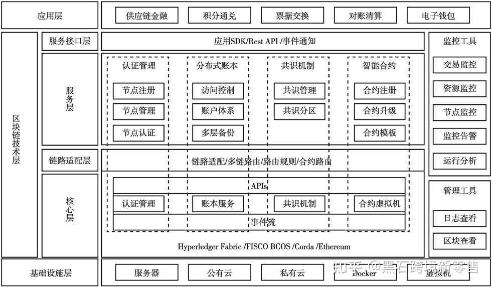 传音控股成立智行科技公司 含物联网业务