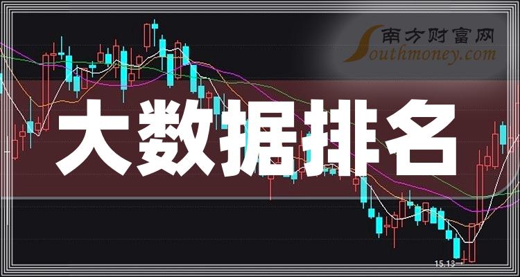 蓝色光标成交额创上市以来新高