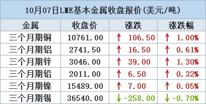 超图软件成交额创2024年10月9日以来新高