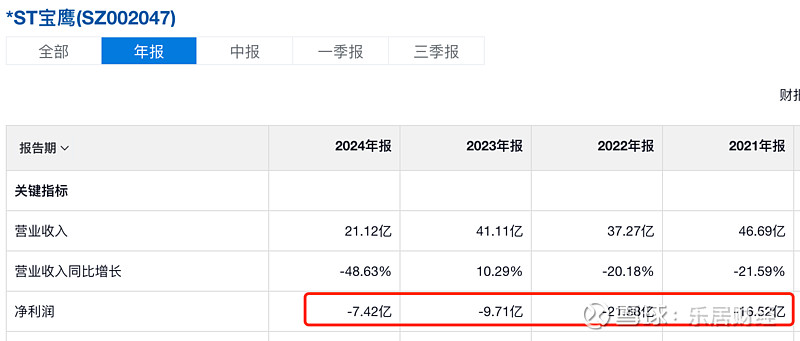 *ST绿康控制权变更 纵腾网络成新控股股东
