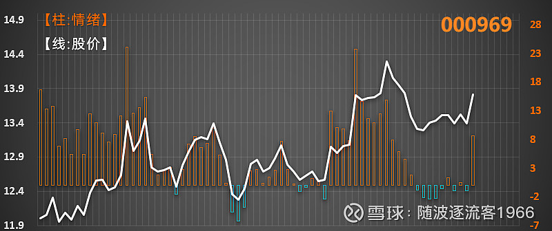 千红制药披露10亿元可转债预案修订稿 创新药研发加码至4.1亿元