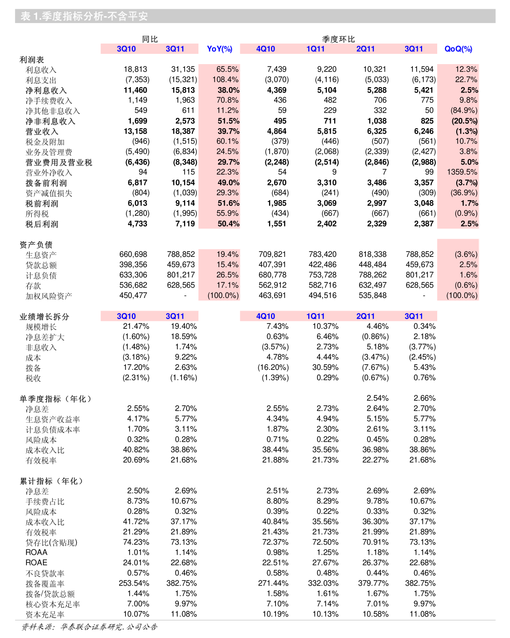 楚天科技:关于提前赎回楚天转债的第五次提示性公告