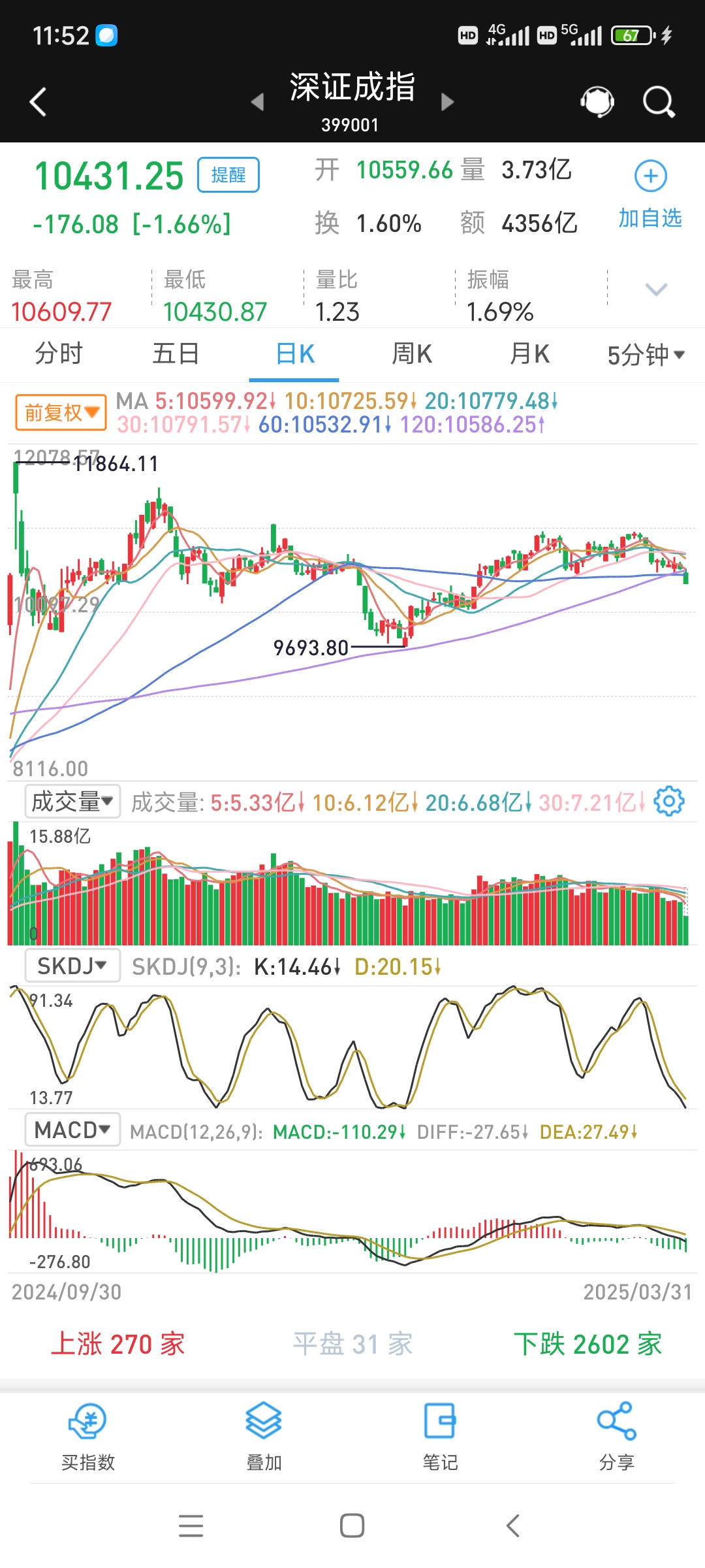 002667、002348，股票紧急停牌！