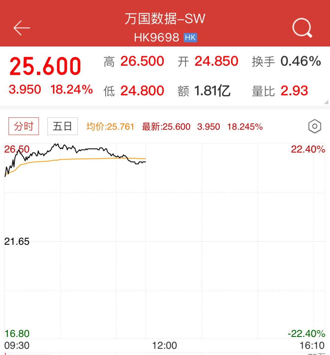 深夜,中国资产全线爆发!