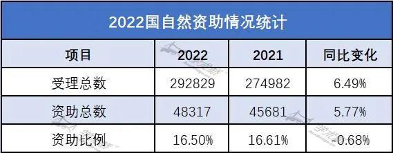 摩洛哥对欧盟的服装出口:略有增长,但市场份额下降