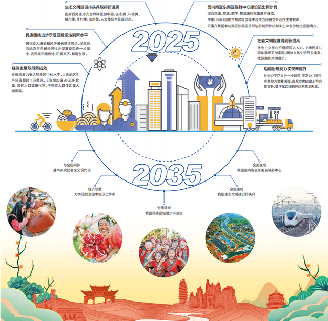 决胜“十四五” 擘画“十五五”·地方资本市场高质量发展之山东篇： 多元资本育新赋能 共促山东经济量质双升