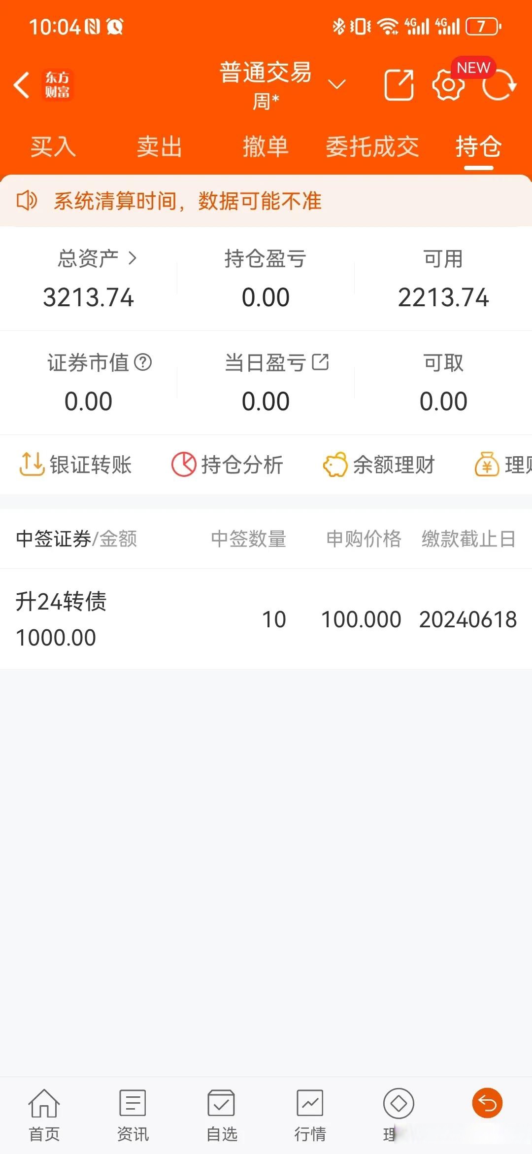 两融余额四连降 累计缩水440.41亿元