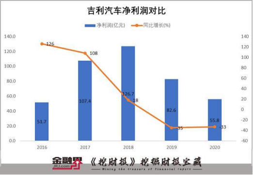 375只个股流通市值不足20亿元