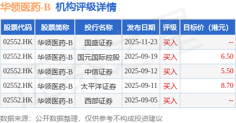 乐摩科技(02539.HK)拟全球发售555.56万股 11月25日起招股