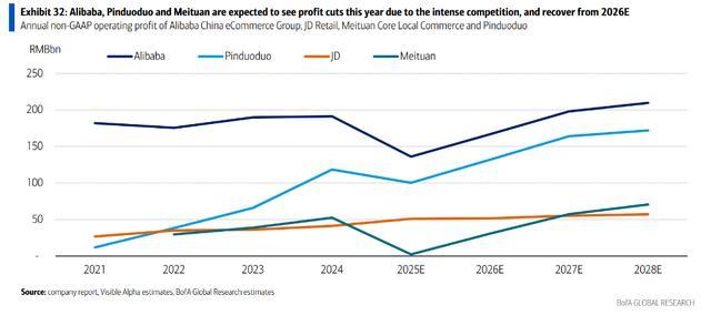华尔街面临“AI债劫”？“新债王”得力干将也开始担忧了……