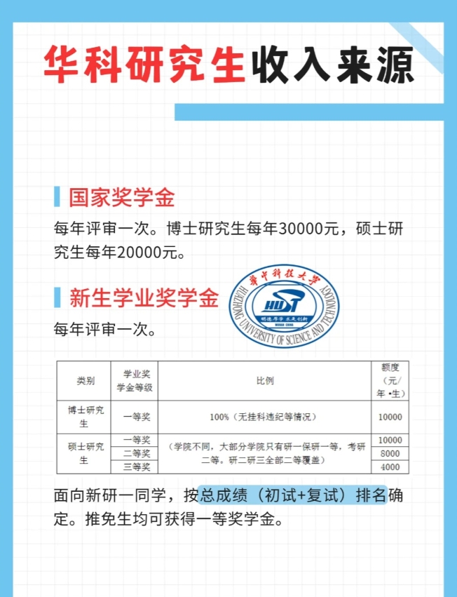 “新基石研究员项目”公布第三期资助名单 青年科学家数量创新高