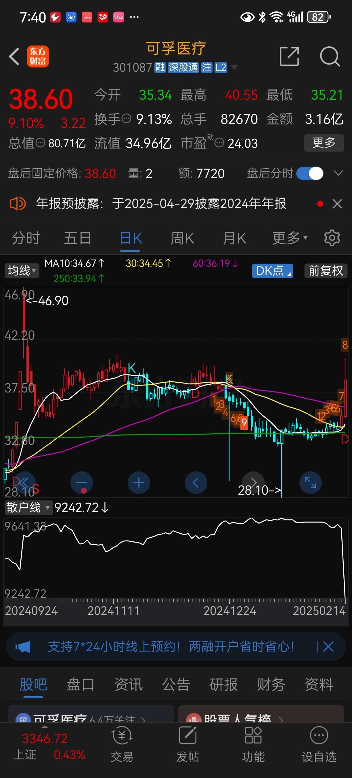 2115只股短线走稳 站上五日均线